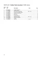 Preview for 32 page of Powermatic PJ1696 Operating Instructions And Parts Manual