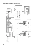 Preview for 36 page of Powermatic PJ1696 Operating Instructions And Parts Manual