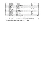 Preview for 17 page of Powermatic PM1300TX Instructions And Parts Manual