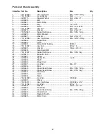 Preview for 32 page of Powermatic PM15 Operating Instructions And Parts Manual