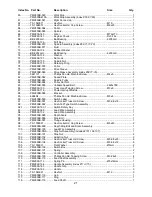 Предварительный просмотр 21 страницы Powermatic PM2800B Operating Instructions And Parts Manual