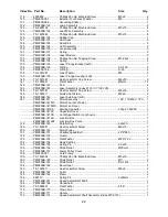 Предварительный просмотр 22 страницы Powermatic PM2800B Operating Instructions And Parts Manual