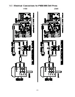 Предварительный просмотр 24 страницы Powermatic PM2800B Operating Instructions And Parts Manual