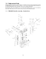 Предварительный просмотр 20 страницы Powermatic PM2820EVS Operating Instructions And Parts Manual