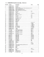 Предварительный просмотр 21 страницы Powermatic PM2820EVS Operating Instructions And Parts Manual