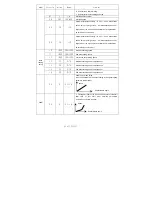 Preview for 8 page of Powermax Tech AHE58-55 Instruction Manual