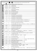 Предварительный просмотр 4 страницы PowerMax ASE59 User Manual