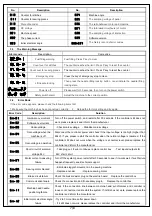 Предварительный просмотр 7 страницы PowerMax ASE59 User Manual