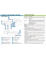 Preview for 3 page of PowerMax PM91001 User Manual