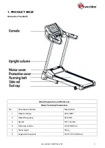 Preview for 3 page of PowerMax TAC-230 User Manual