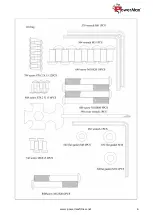 Предварительный просмотр 6 страницы PowerMax TAC-650 Owner'S Manual