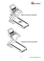 Предварительный просмотр 14 страницы PowerMax TDA-595 Owner'S Manual