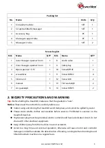 Preview for 4 page of PowerMax TDM-100S User Manual