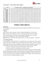 Preview for 15 page of PowerMax TDM-105S Owner'S Manual