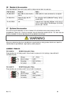 Preview for 26 page of PowerMetrix PowerMaster 3 Series Product Manual