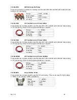 Preview for 27 page of PowerMetrix PowerMaster 3 Series Product Manual