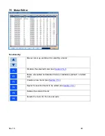 Preview for 46 page of PowerMetrix PowerMaster 3 Series Product Manual