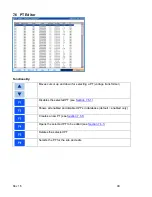 Preview for 48 page of PowerMetrix PowerMaster 3 Series Product Manual