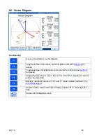 Preview for 60 page of PowerMetrix PowerMaster 3 Series Product Manual