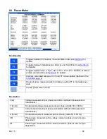 Preview for 64 page of PowerMetrix PowerMaster 3 Series Product Manual