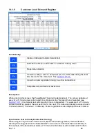 Preview for 80 page of PowerMetrix PowerMaster 3 Series Product Manual