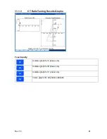 Preview for 91 page of PowerMetrix PowerMaster 3 Series Product Manual