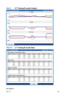 Preview for 96 page of PowerMetrix PowerMaster 3 Series Product Manual