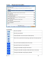 Preview for 131 page of PowerMetrix PowerMaster 3 Series Product Manual