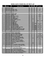 Preview for 8 page of Powernail 445FS Operation And Maintenance Manual