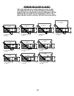 Preview for 14 page of Powernail 445FS Operation And Maintenance Manual