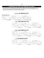 Preview for 11 page of Powernail 50P FLEX Operation And Maintenance Manual