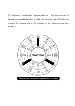 Предварительный просмотр 4 страницы POWEROWL FY1601 User Manual