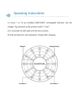 Предварительный просмотр 5 страницы POWEROWL FY1601 User Manual