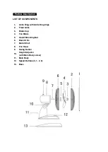 Preview for 2 page of PowerPac PPTF303 Instruction Manual