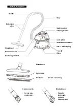 Предварительный просмотр 2 страницы PowerPac PPV1500 Manual