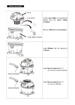 Предварительный просмотр 3 страницы PowerPac PPV1500 Manual