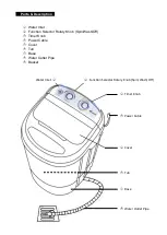 Preview for 2 page of PowerPac PPW820 Manual