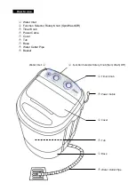 Preview for 8 page of PowerPac PPW820 Manual