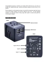 Предварительный просмотр 2 страницы powerpack PP7981 Instructions Manual