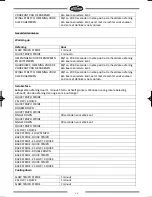 Preview for 16 page of PowerPeak FET8265P User Manual