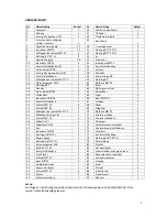 Preview for 5 page of PowerPeak FET8316P Manual