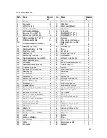 Preview for 67 page of PowerPeak FET8316P Manual