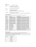 Preview for 10 page of PowerPeak FET8319P Manual