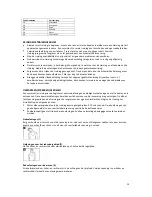 Preview for 12 page of PowerPeak FET8319P Manual