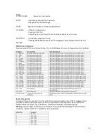 Preview for 24 page of PowerPeak FET8319P Manual