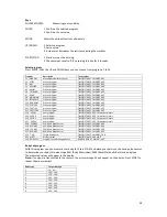 Preview for 38 page of PowerPeak FET8319P Manual