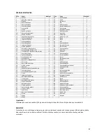 Preview for 60 page of PowerPeak FET8319P Manual