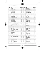 Предварительный просмотр 70 страницы PowerPeak FET8321P User Manual