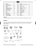 Предварительный просмотр 79 страницы PowerPeak FET8324P User Manual