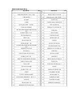 Preview for 41 page of PowerPeak FHT6701 Manual